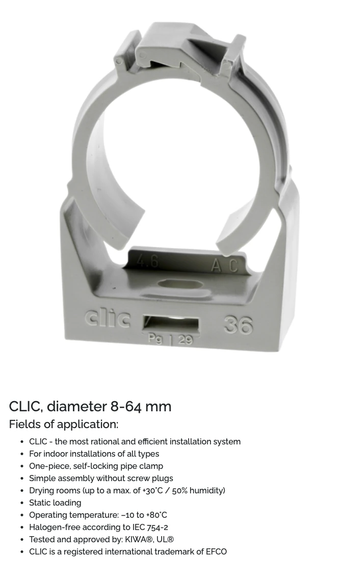 CLIC Image1